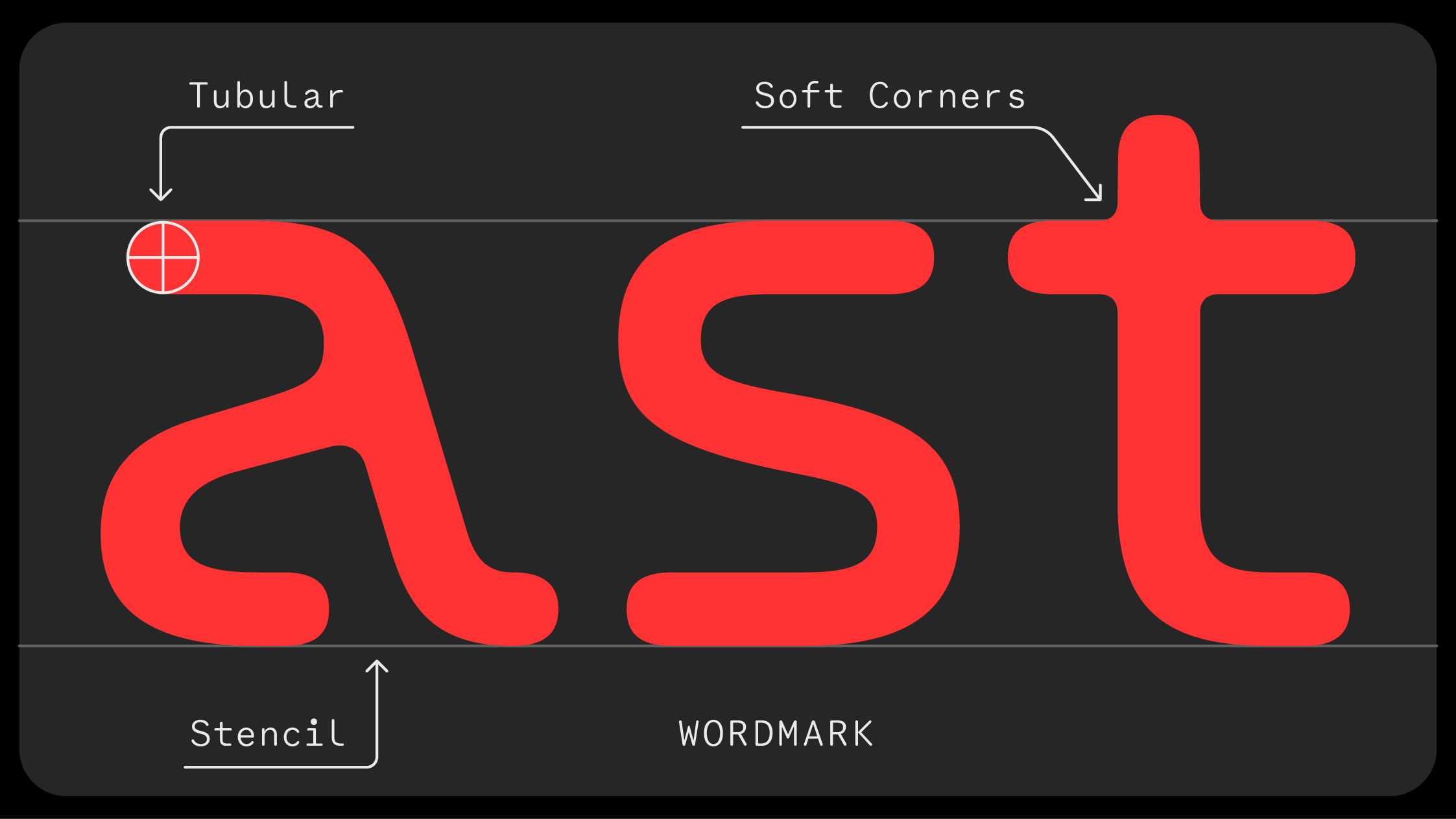 Castil_By_Best_Typefaces_fontModification-04